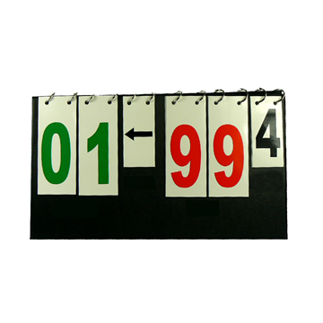 Afbeelding van scorebord - multisports