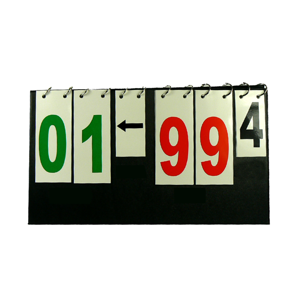Afbeelding van scorebord - multisports